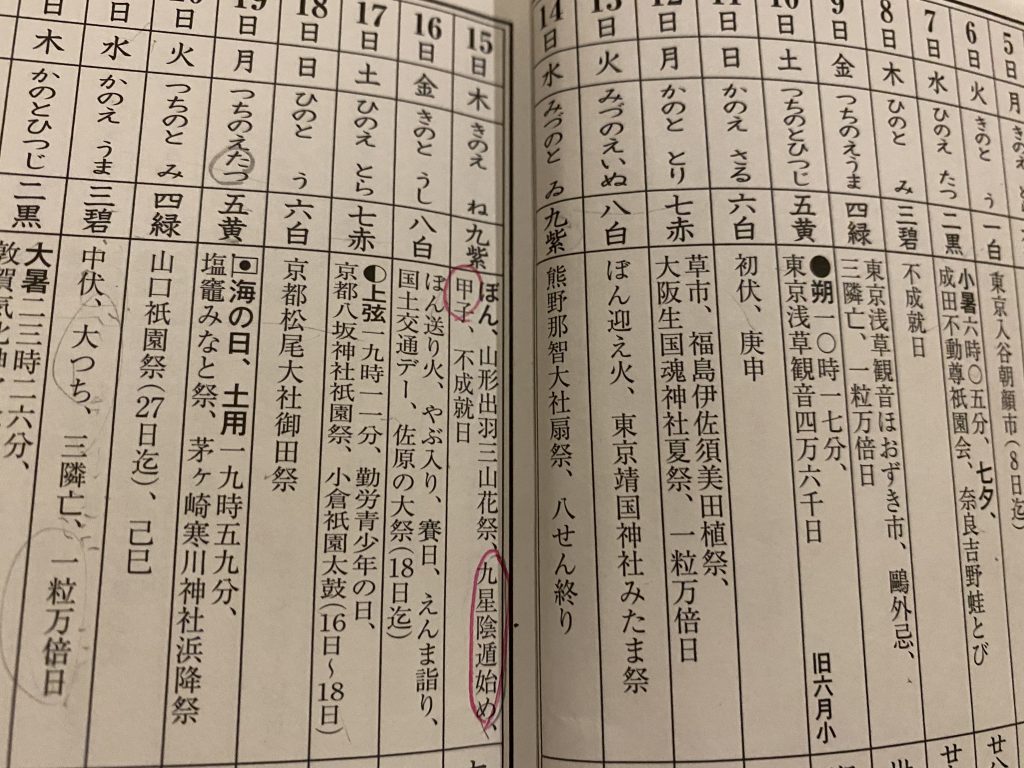 暦のターン 陽遁から陰遁へ 月とスコップ